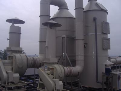 環保達標 環保設備研發的關鍵路徑與未來展望